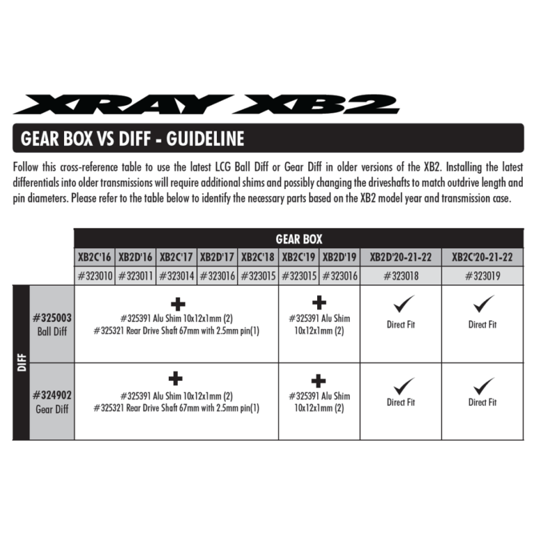 Ball Diff Spring Setup Xray XR325003 Ball Adjust. Diff - LCG - Set - HUDY Spring Steel ...